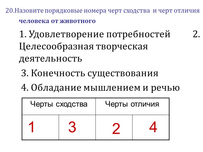 20.Назовите порядковые номера черт сходства  и черт отличия человека от животного  